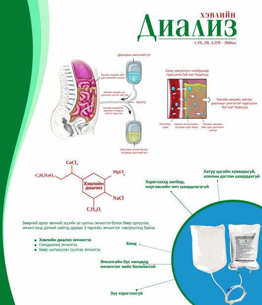 IVCO CAPD peritoneal dialysis solutions